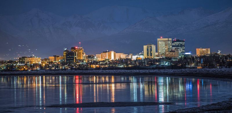 Anchorage skyline